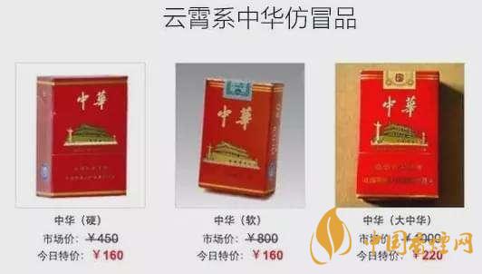 云霄香煙是什么意思 中國(guó)最大的假煙基地介紹