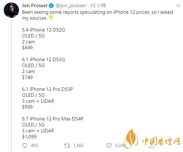 蘋(píng)果12顏色有幾種？蘋(píng)果12顏色及圖片