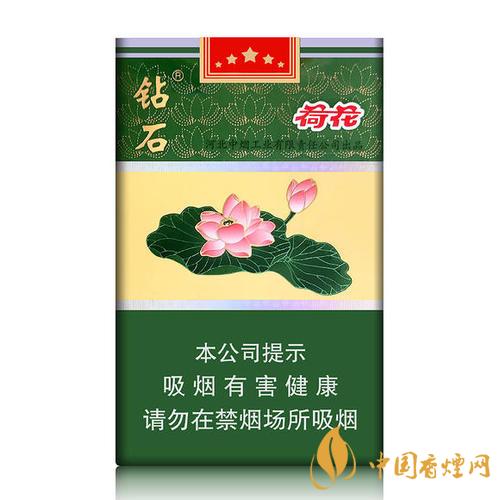 2020荷花細(xì)支煙多少錢(qián)一包？2020荷花細(xì)支煙價(jià)格表和圖片