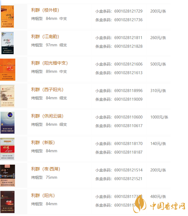 2020利群香煙價(jià)格及種類 2020利群云端休閑多少錢(qián)一包