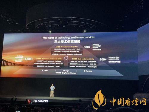 華為ModelArts3.0是什么？ModelArts3.0提供什么服務(wù)？