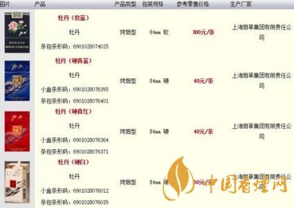 牡丹藍(lán)中支小盒多少錢？牡丹香煙價(jià)格表2020最新