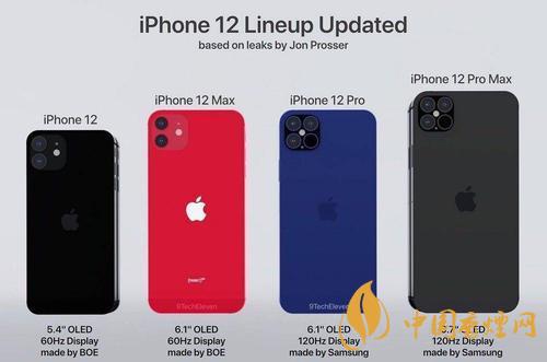 iphone12mini有沒有5g？iPhone12系列5G版有哪些？