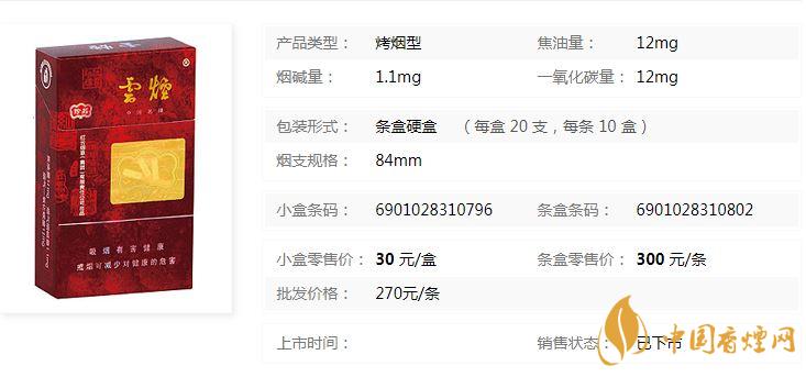 云煙珍品硬盒多少錢？云煙珍品硬盒香煙價(jià)格2020