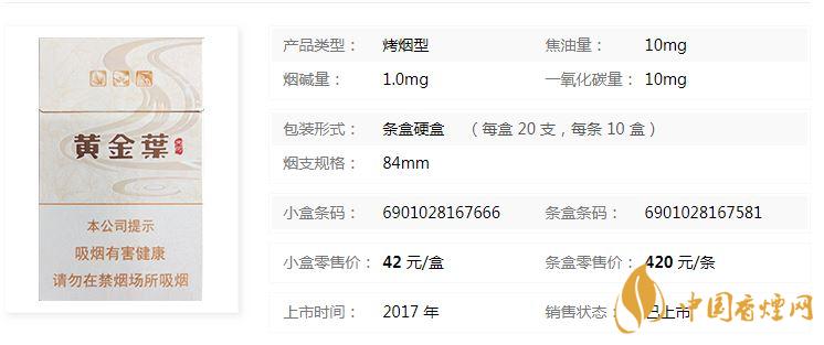 黃金葉天河煙多少錢一盒價格？黃金葉天河價格及參數(shù)一覽