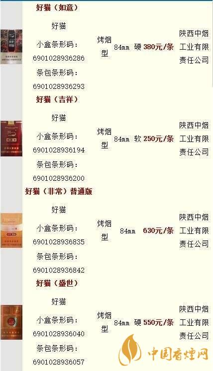 好貓香煙零售價(jià)一包多少錢？好貓香煙價(jià)格查詢最新