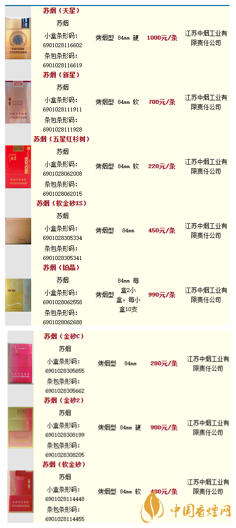 蘇煙全部系列價格表圖2021價位 蘇煙價格表2021報(bào)價