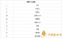 香煙品牌排名前十的香煙你全認識！